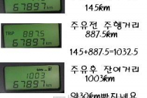 [연비원정대] 4wd수동/67897km/1003km