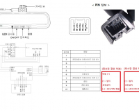 하이패스 ECM 룸미러 (신형 10핀 컨넥터) 배선 정보
